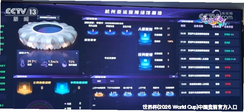 科学建模精准预测