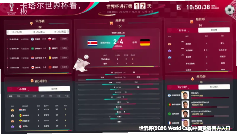 即学即用轻松上手